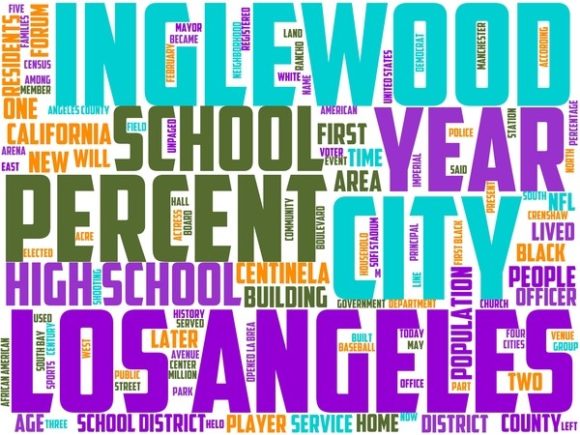 Inglewood Wordart Tshirt