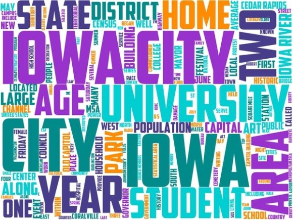 Iowa City Wordart Tshirt: Hand-Drawn Word Clouds That Spark Real Creativity
