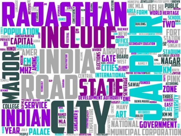 Jaipur Wordart Sublimation: A Hand-Drawn Word Cloud for Thoughtful, Versatile Design