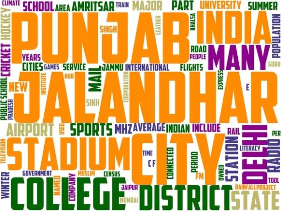 Jalandhar Wordart Tie Dye