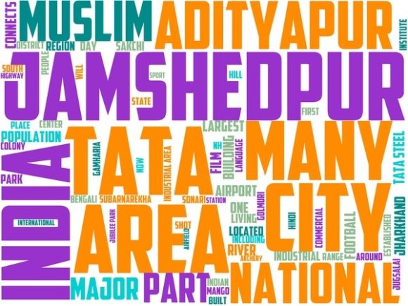 Jamshedpur Wordart Wallpaper