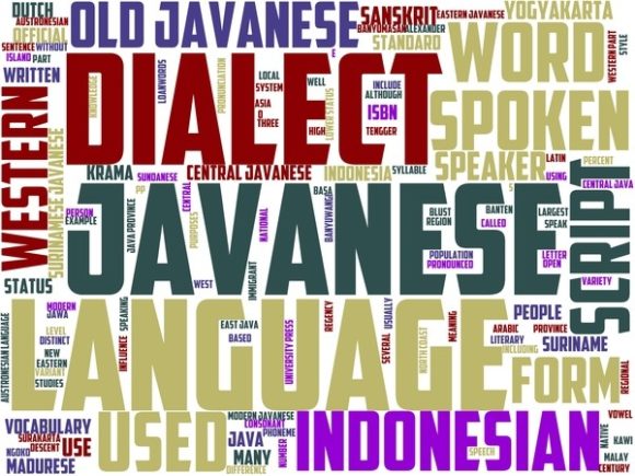 Javanese Wordart Print: Hand-Drawn Inspiration for Meaningful, Colorful Design