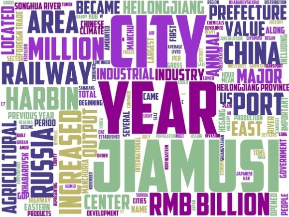 Jiamusi Wordart Tshirt: Hand-Drawn Word Cloud Design