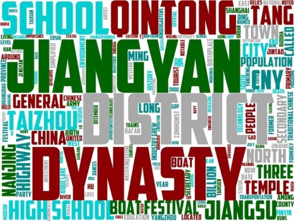 Jiangyan Wordart Wallpaper: Hand-Drawn Word Clouds