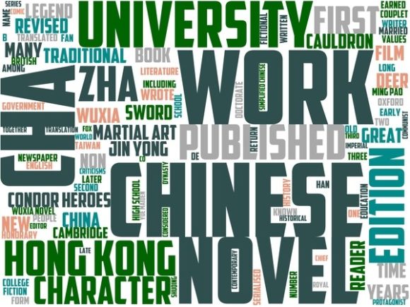 Jinology Wordart Wallpaper