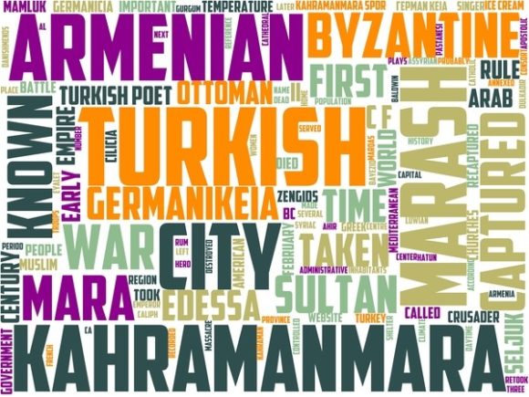 Kahramanmaras Wordart Sticker