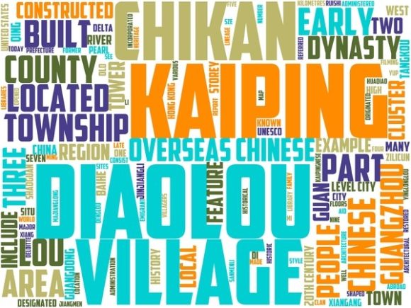 Kaiping Wordart Sticker: Hand-Drawn Colorful Wordclouds for Real Creative Impact