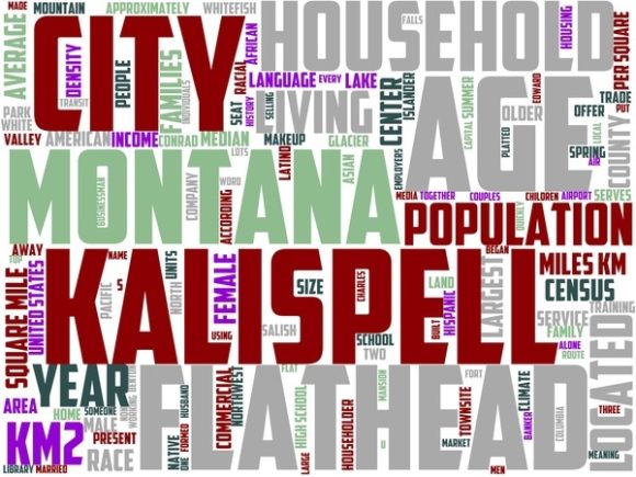 Kalispell Wordart Background