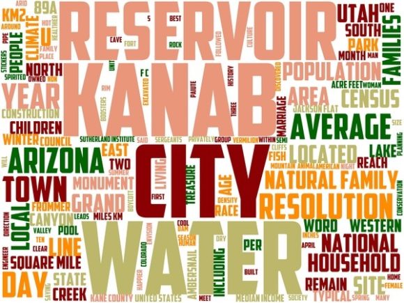 Kanab Wordart Banner: A Hand-Drawn Word Cloud for Versatile Creative Projects
