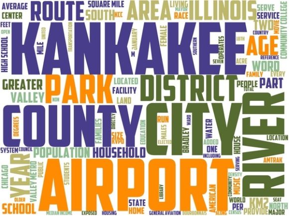 Kankakee Wordart Tie Dye: Your Go-To Source for Vibrant, Hand-Drawn Word Clouds