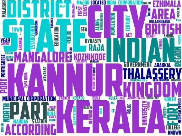 Kannur Wordart Background