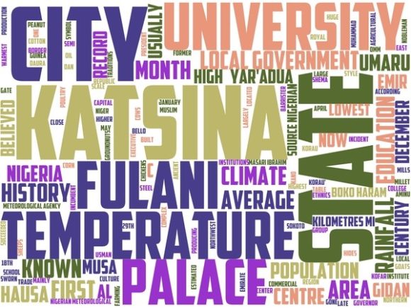 Katsina Wordart Sticker: A Strategic Design Asset for Purpose-Driven Creators
