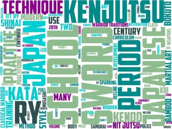 Kenjutsu Wordart Book Cover