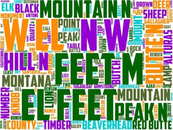 Keokirk Mountain Wordart Print