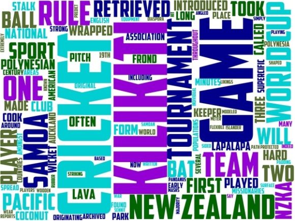 Kilikiti Wordart Banner