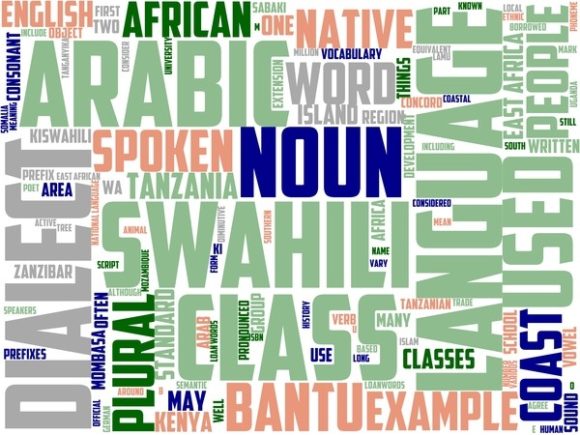 Kingwana Wordart Background: A Vibrant, Hand-Drawn Wordcloud for Meaningful Visual Expression