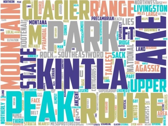 Kintla Peak Wordart Skinny Tumbler: A Versatile Design Asset for Creative Expression