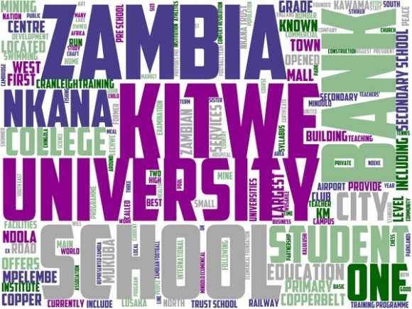 Kitwe Wordart Wallpaper: A Hand-Drawn Word Cloud for Versatile Creative Applications