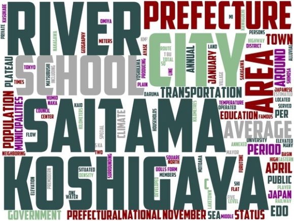 Koshigaya Wordart Sublimation: A Hand-Drawn Word Cloud Resource for Creative Projects