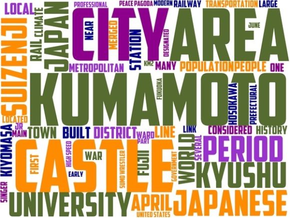 Kumamoto Wordart Tie Dye: A Hand-Drawn Wordcloud for Purposeful, Colorful Design
