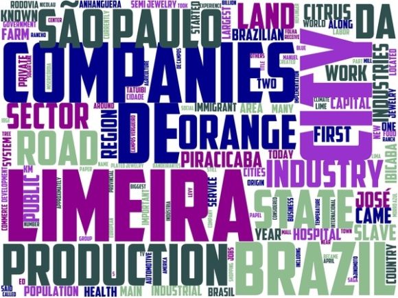 Limeira Wordart Background