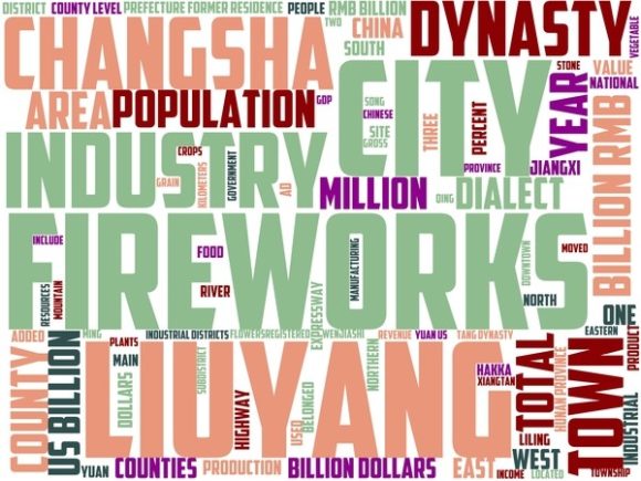 Liuyang Wordart Tshirt: Hand-Drawn Colorful Wordclouds for Creative Expression
