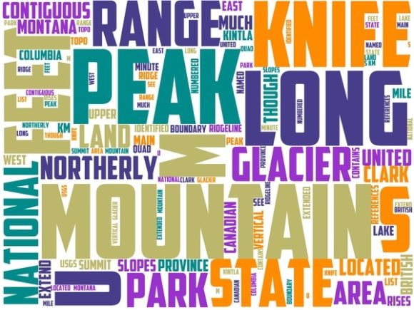 Long Knife Peak Wordart Background
