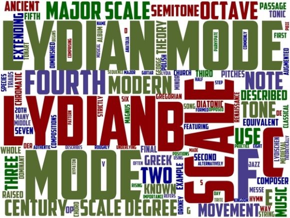 Lydian Wordart Sublimation: A Practical Guide for Designers and Crafters