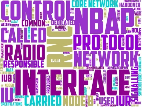 Radio Controller Wordart Crafting: The Creative Catalyst for Modern Brand Expression